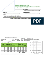 Beam Formwork Calculation