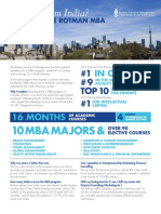 10 Mba Majors &: in Canada