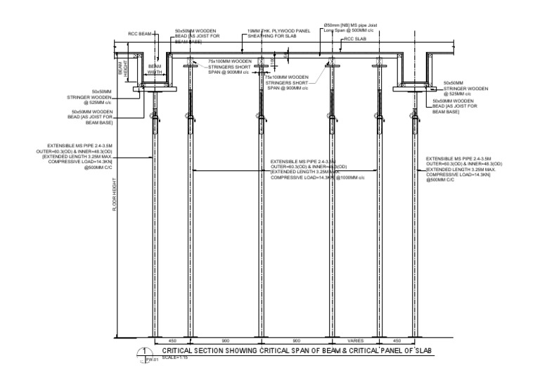 Shop Drawings of Column and Wall Formwork | PDF | Horticulture And ...