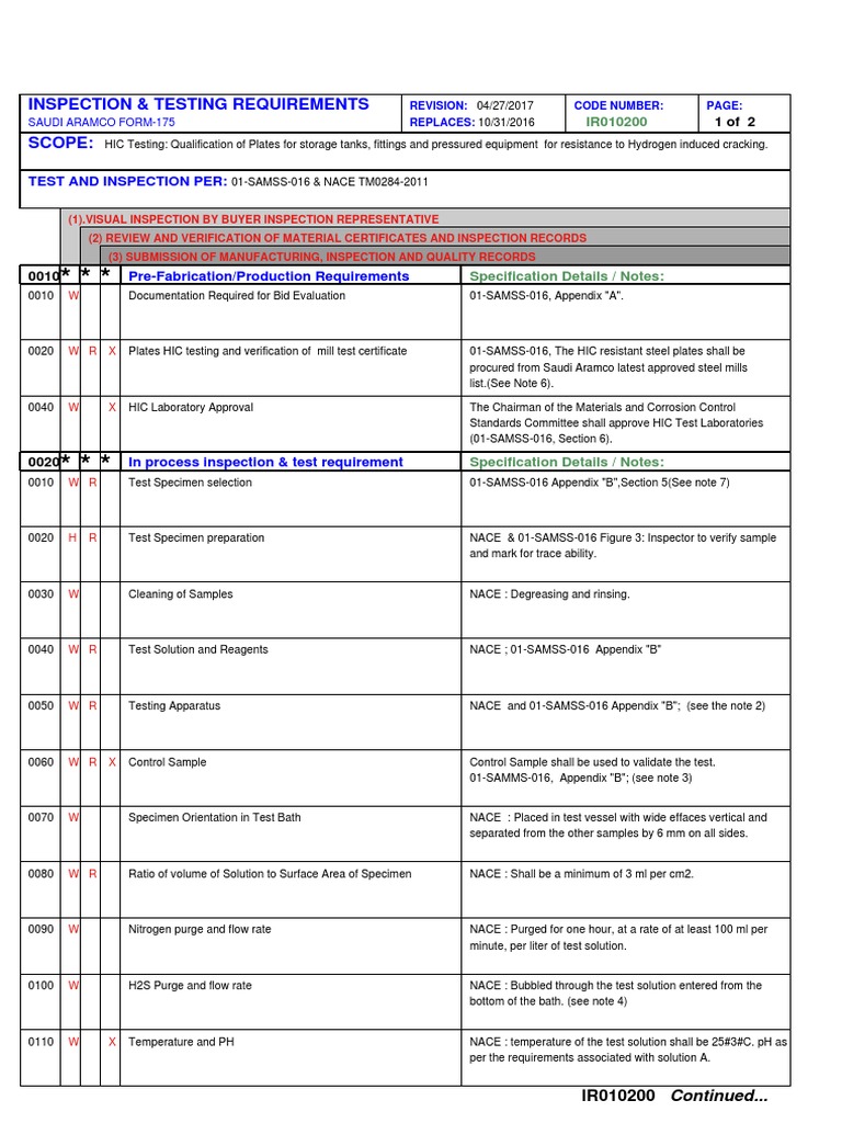HIC Certificate Verification Process | PDF | Verification And ...