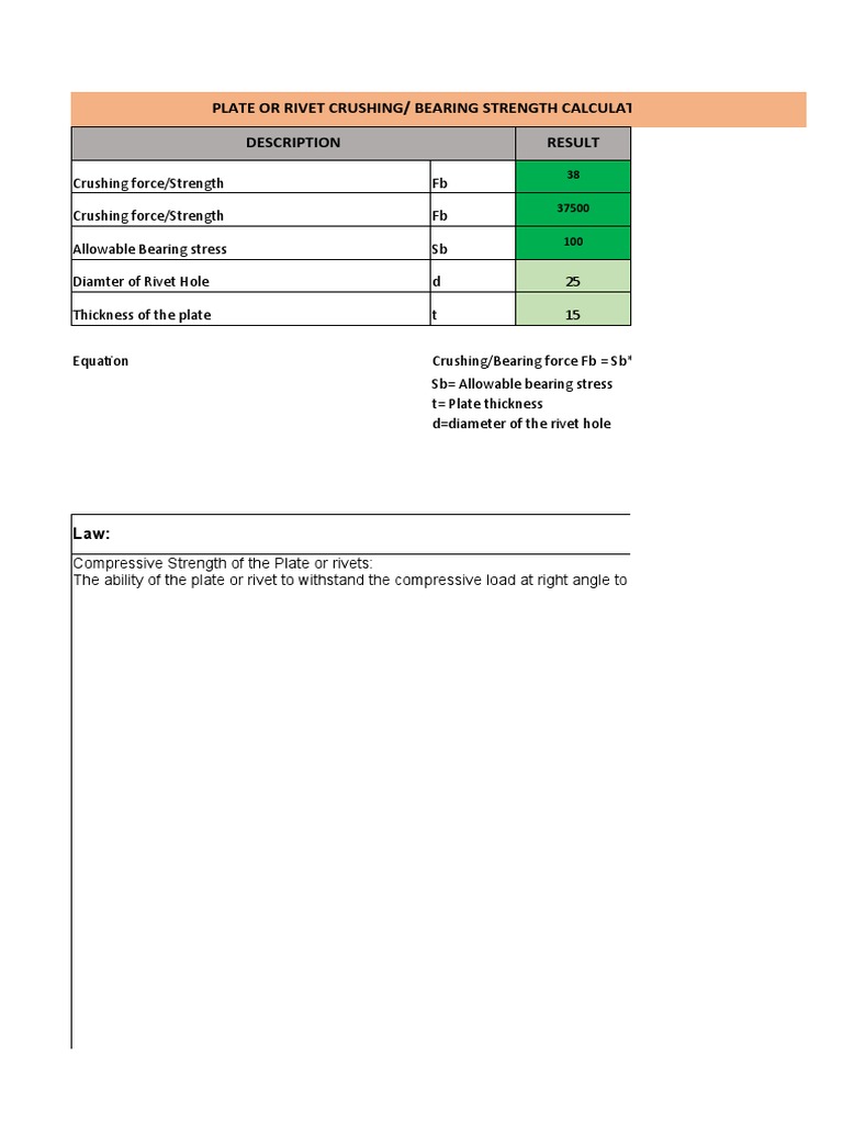Rivet Bearing Strength Calculation | PDF