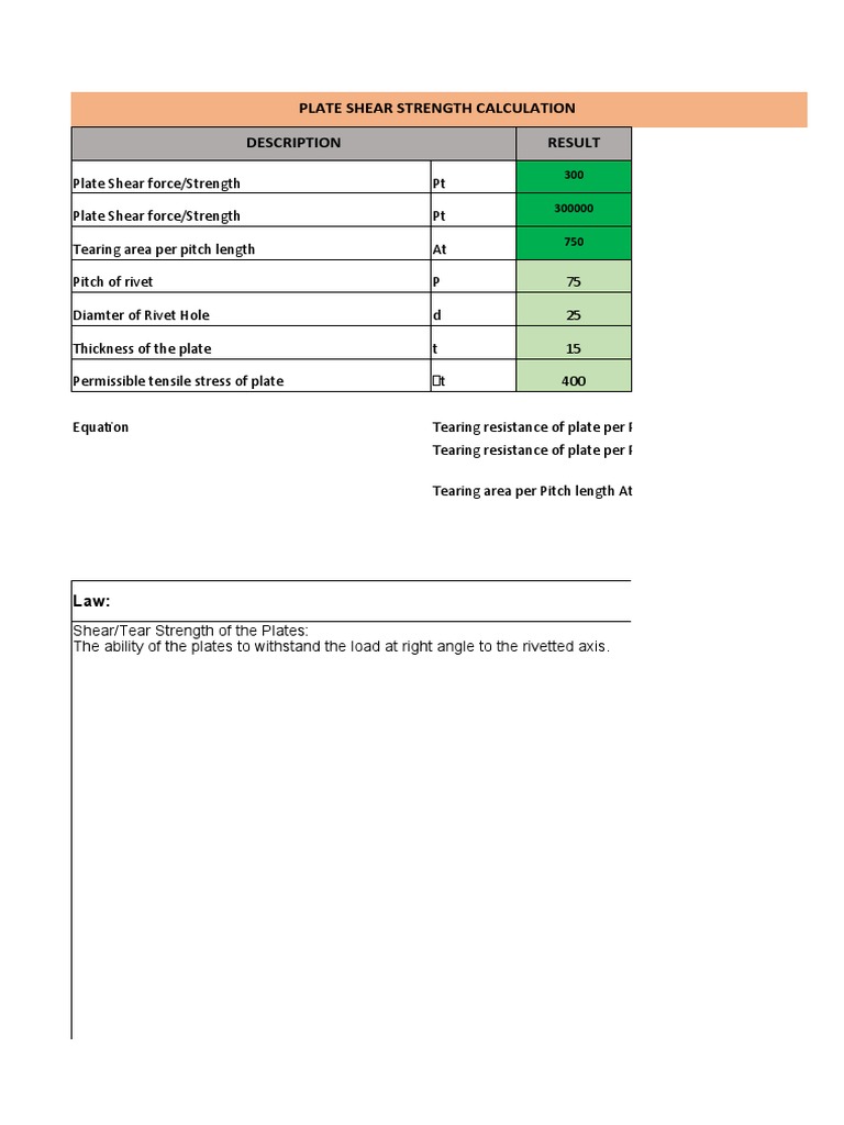 Rivet Joint Plate Tear Tensile Strength Calculation PDF