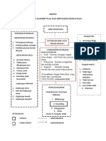 (Acc) Bab Iii Brief Proposal