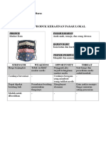 Analisis Swot