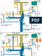 Control Panel: Heat Detector Water Flow