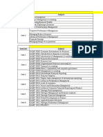 Syllabus Mapping V2