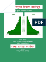 District Profile - 01 PDF