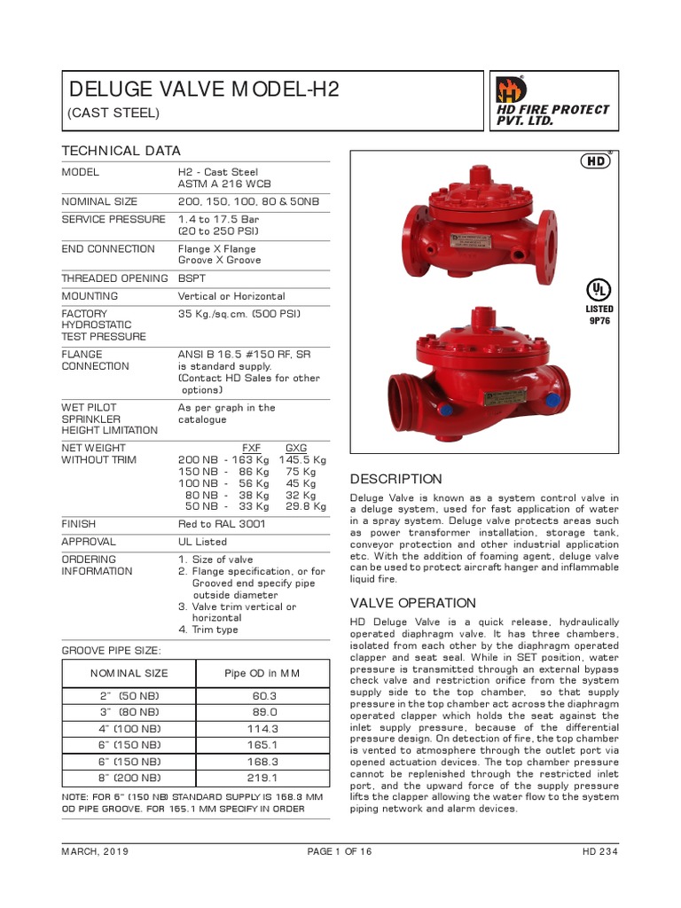 Valves Deluge Valve Model h2 PDF | PDF | Fire Sprinkler System ...