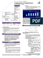 [MED1] 3.04 Approach to Hypertension (Dr. Bago-Azares).pdf