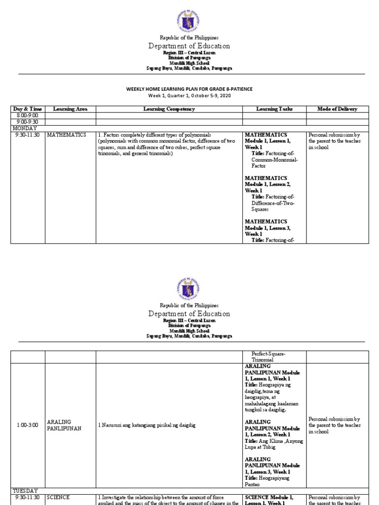 Grade 8 Weekly Learning Plan - Q1 | PDF | Learning | Cognition