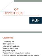 Hypothesis Testingnew