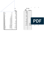 Plot A Sieve Chart On Excel