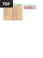 ACACIA (SCIENCE).xlsx