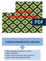 Turunan Anyaman Keper Langsung dan Tidak Langsung