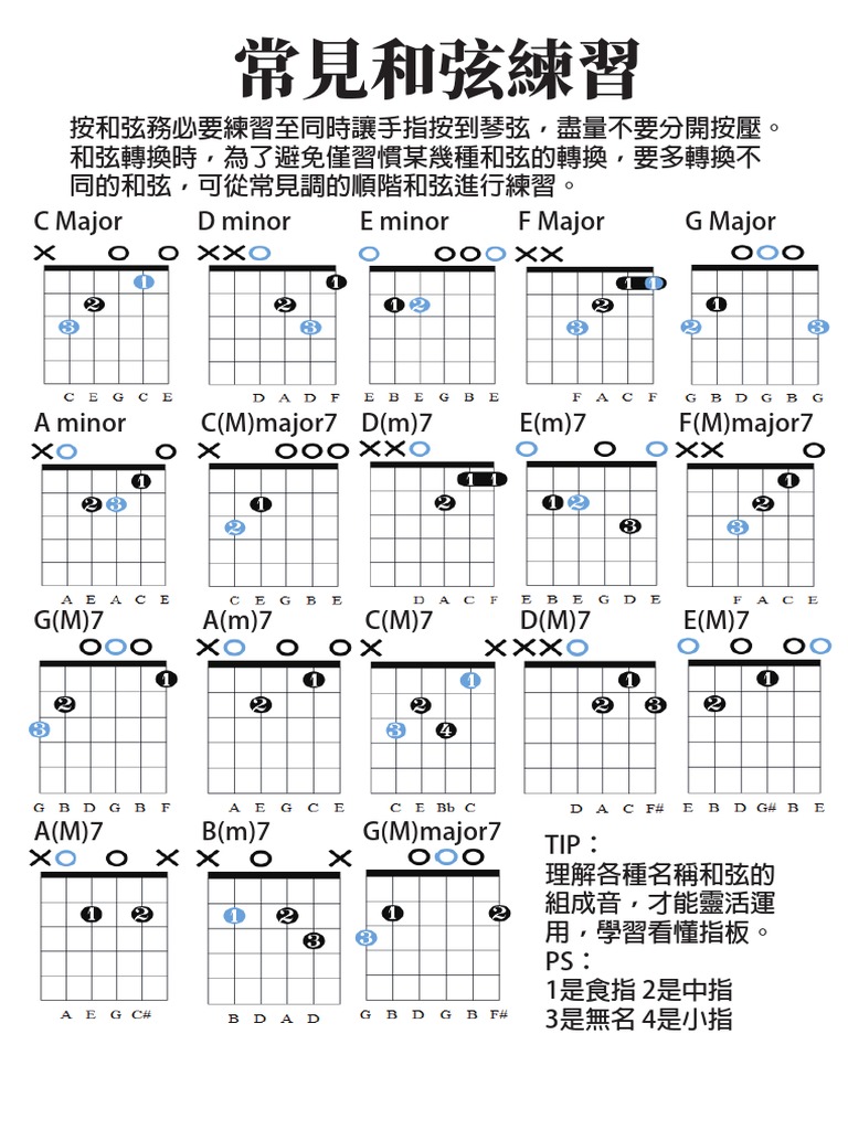 02基礎和弦表 PDF | PDF