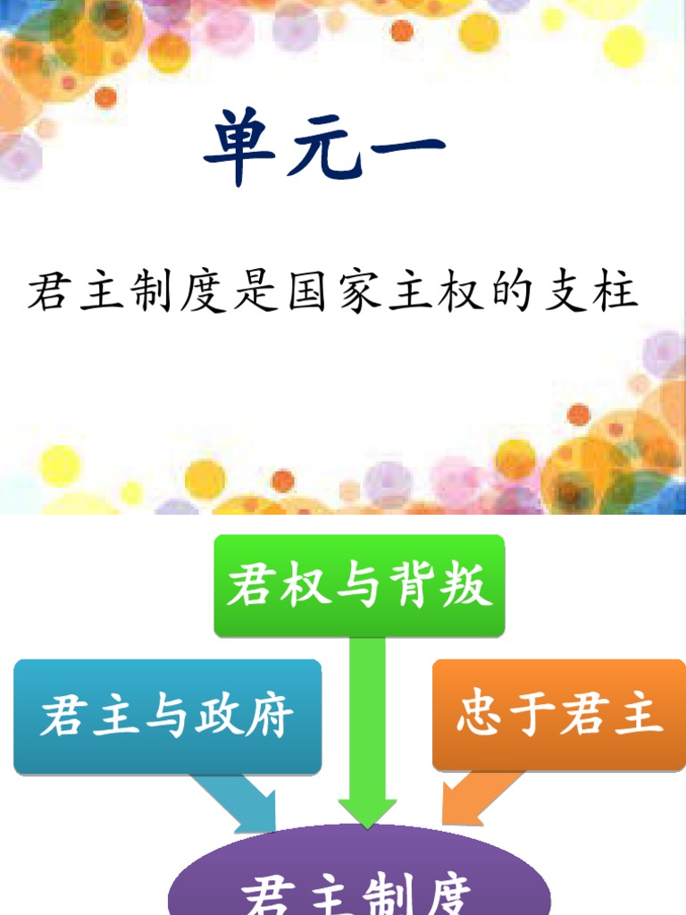 君主制度是国家主权的支柱| PDF, image size:768x1024