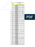 Curso Estadistica General-Cb204-A Facultad Ingenieria: # Código Practica Parcial