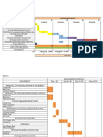 3.5.8.const. and Equip. Sched and CashFLow - Group3