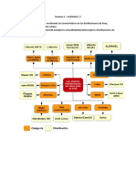 Semana 1 - Actividad 1.2