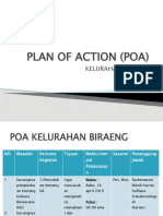 POA KELURAHAN BIRAENG