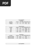 Bill of Quantities Form Works