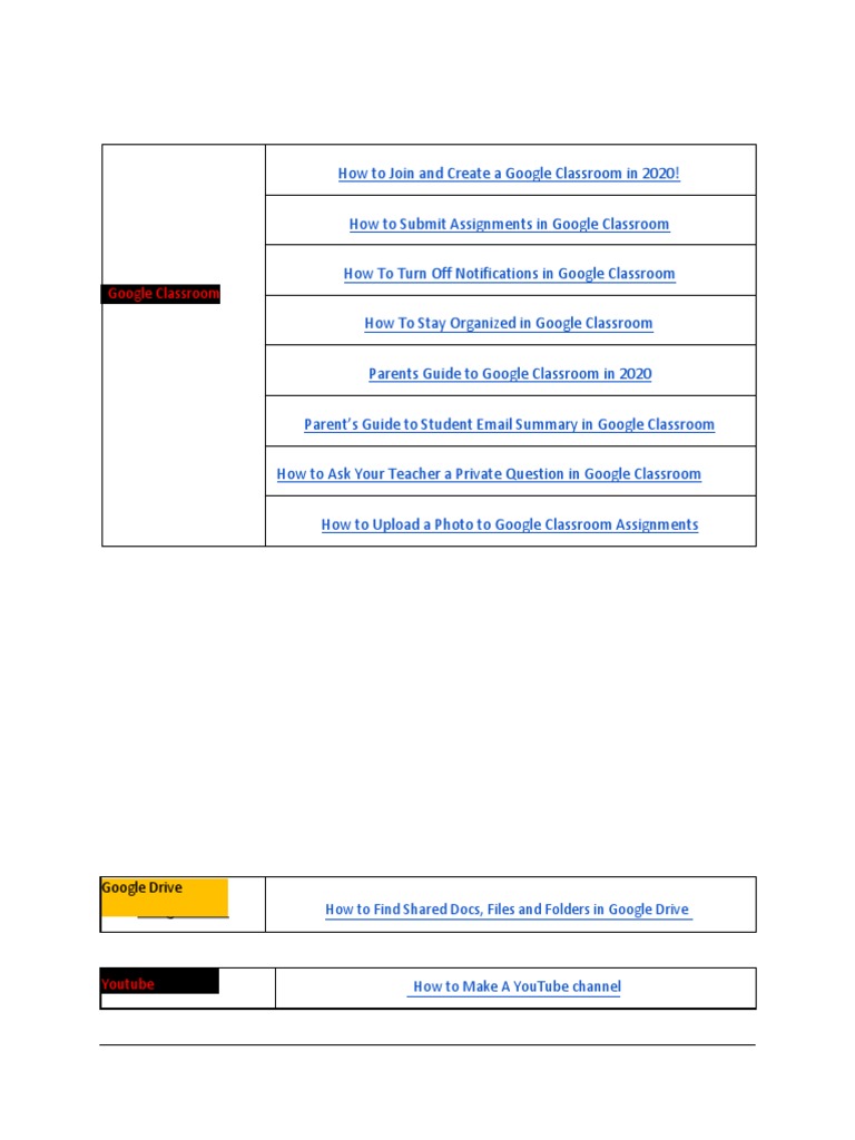 Google Classroom Learning Tutorial Toolkit 2020 Revised | PDF | Social ...