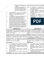 CUADRO COMPARATIVO (1)