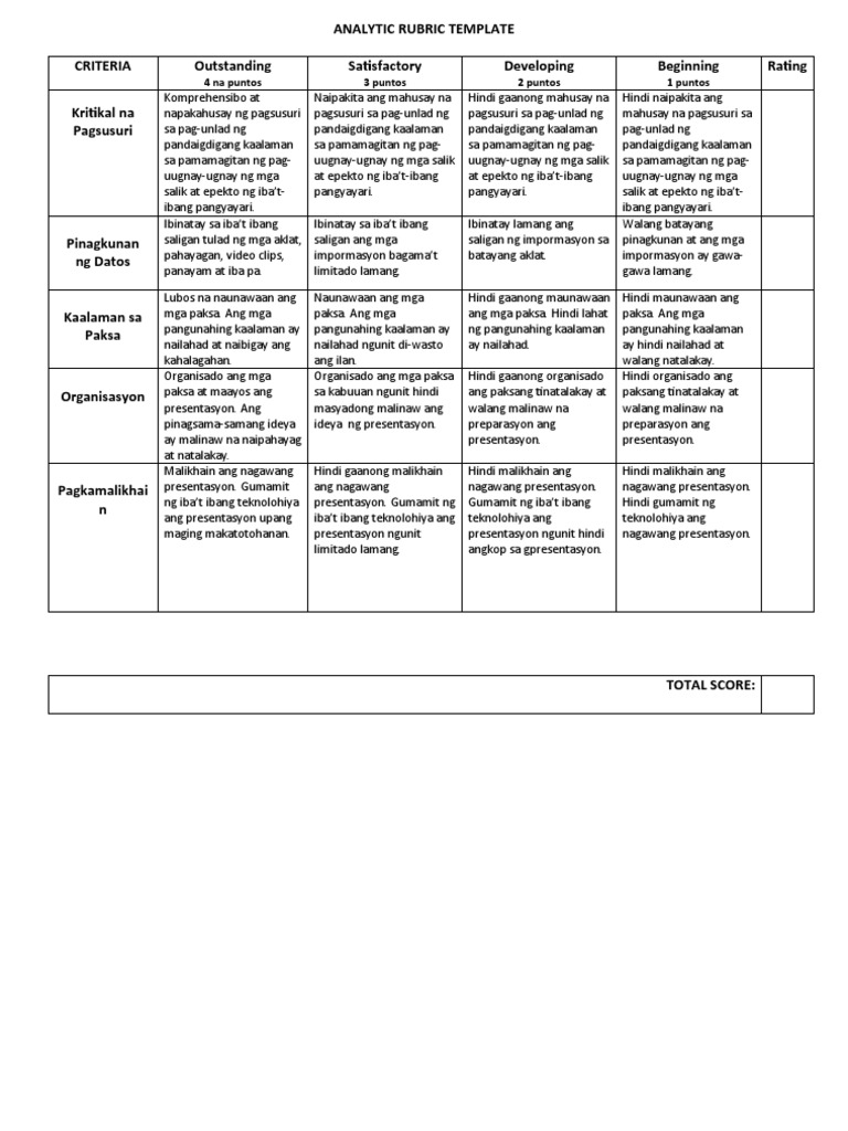 Analytic Rubric Template | PDF