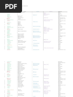 The D Stem System in Biblical Hebrew PDF