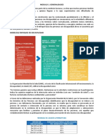 Modulo 1