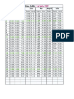 Salah Timetable Feb 2011