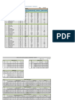 Apcrda - Go-Type-1, Go-Type-2 & Group-D Housing Project - Package 3