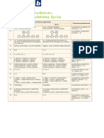 Biol Odp PDF