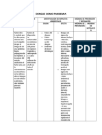 Cuadro de Evaluacion de Impactos Ambientales (Modelo)