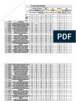 CIS - DCS - SEM-VIII - 18-19 - CA Gradesheet - A