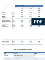 PRESUPUESTO ANTEROYECTO