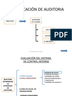 Evaluacion de Controles 2015