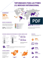 Infografico Esp Final