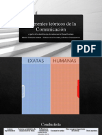 Historia G2 04-09-20 Referentes Teóricos de La Comunicación