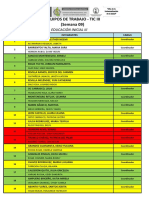 Equipos de Trabajo - TIC III - Educación Inicial (Segunda Semana)