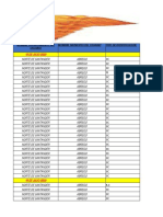 Seguimiento Covid 2019 Informe Plantilla de Seguimiento