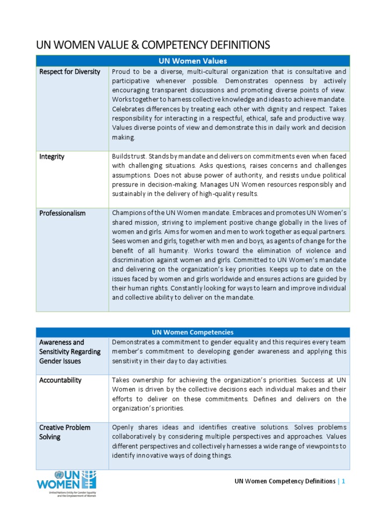 UN Women Values and Competencies Guide | PDF | Competence (Human ...