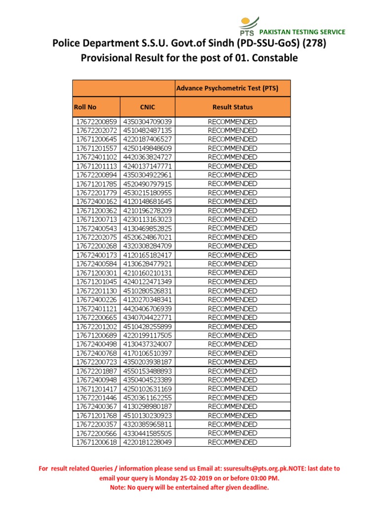 Sindh Police Constable Test Results 2025 | PDF | Cooking, Food & Wine