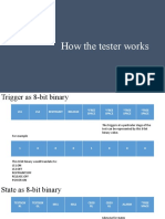 Working Principle of Tester