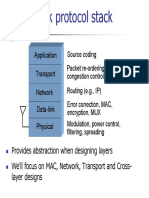 Network Protocol Stack