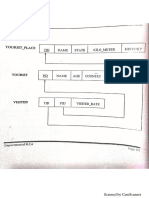 PRGRM 4 PDF