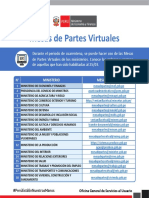 Listado de Mesas de Partes SUNAT PDF
