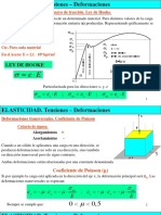 ELASTICIDAD Y LEY DE HOOKE: Tensiones, Deformaciones, Módulo de Young E y Coeficiente de Poisson μ