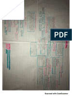 MAPA CONCEPTUAL SISTEMA INTEGRADO DE GESTION- KATHERINE ROLDAN.pdf