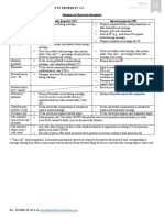 CA Community Property Supplement - Characterization of Property